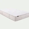 Matelas À Ressorts|Matelas 1 Place*alinea Matelas à ressorts ensachés accueil équilibré 90x200cm