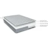 Matelas 140X200 Cm*alinea Matelas en mousse accueil équilibré 16cm 140x200cm - blanc