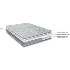 Matelas 140X200 Cm|Literie By Alinea*alinea Matelas en mousse accueil équilibré - 140x200cm Blanc