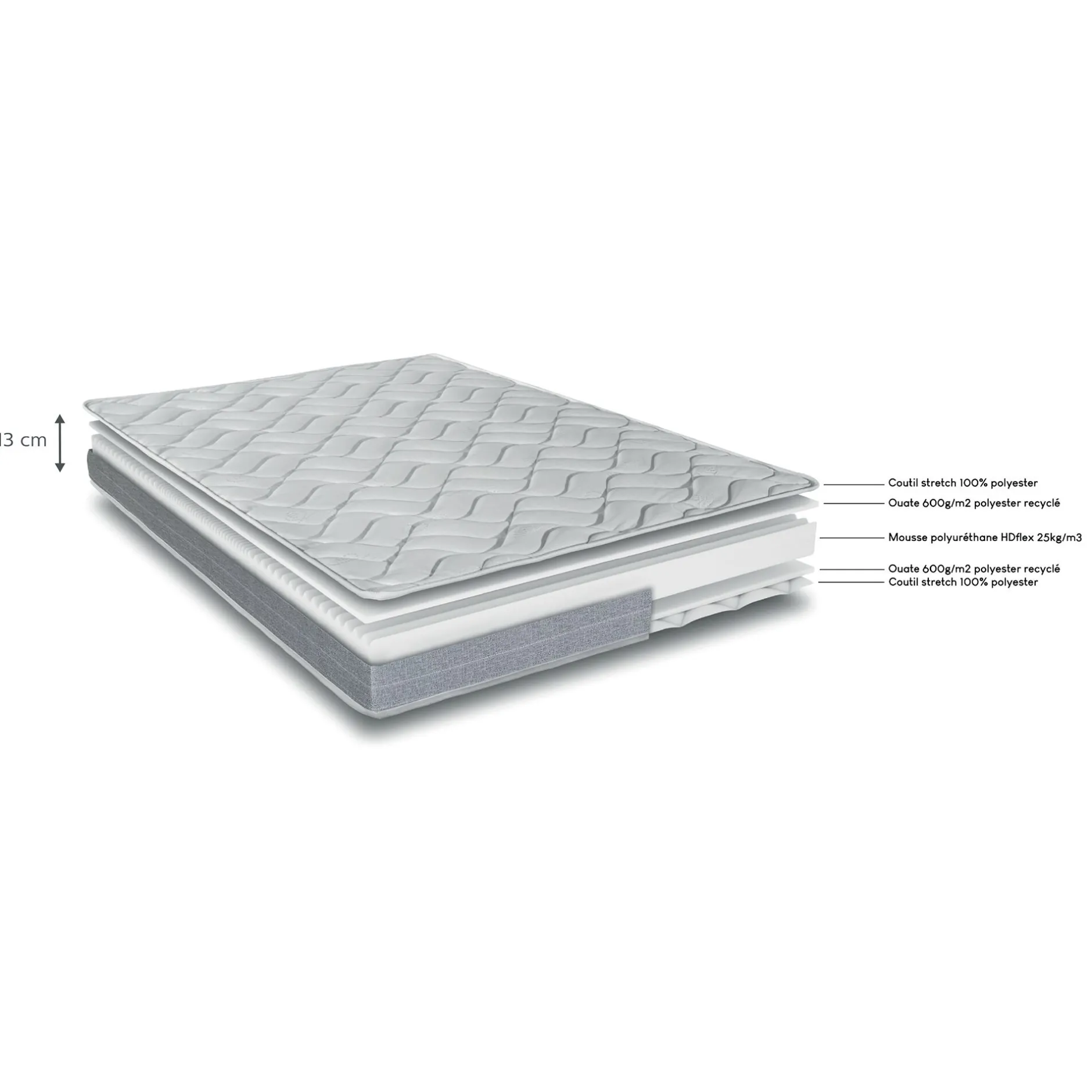 Matelas 1 Place|Matelas Enfant*alinea Matelas en mousse accueil équilibré - 90x200cm