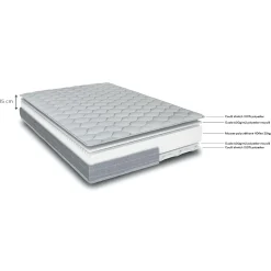 Matelas 1 Place|Matelas Enfant*alinea Matelas en mousse accueil équilibré 15cm 120x200cm - blanc