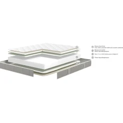 Bultex|Matelas 1 Place*alinea Matelas Bultex en mousse accueil tonique - 120x200cm