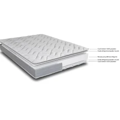 Matelas 140X190 Cm*alinea Matelas en mousse haute densité accueil équilibré 140x190cm - blanc