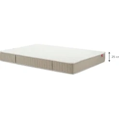 Matelas 140X200 Cm*alinea Matelas Epeda à ressorts accueil equilibré - 140x200cm Blanc