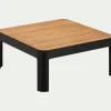 Table Basse Exterieur|Salon De Jardin Modulable*alinea Table basse de jardin carrée en teck et aluminium - noir